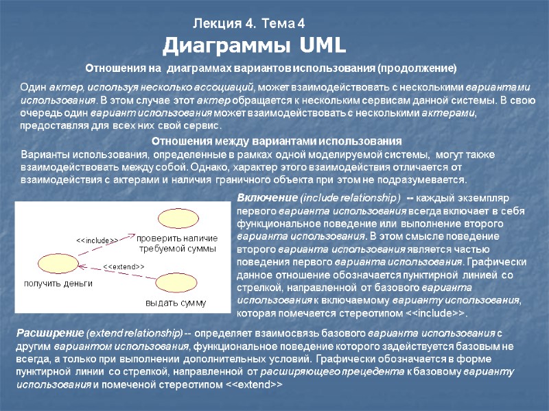 Лекция 4. Тема 4 Диаграммы UML Отношения на  диаграммах вариантов использования (продолжение) Один